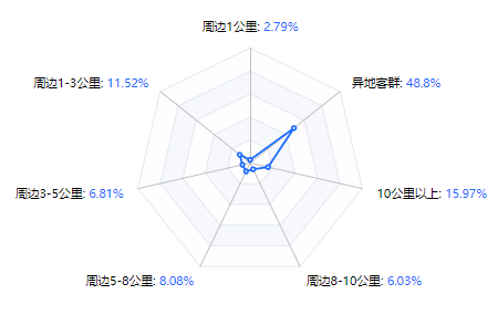 yp街机·电子游戏(中国)官方网站